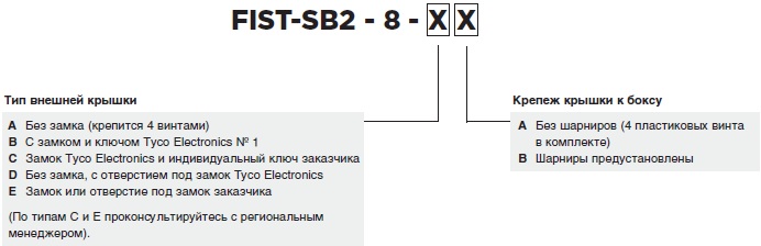  оконечный бокс FIST-SB2-8