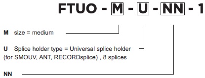 FTUO - Оптическая коробка